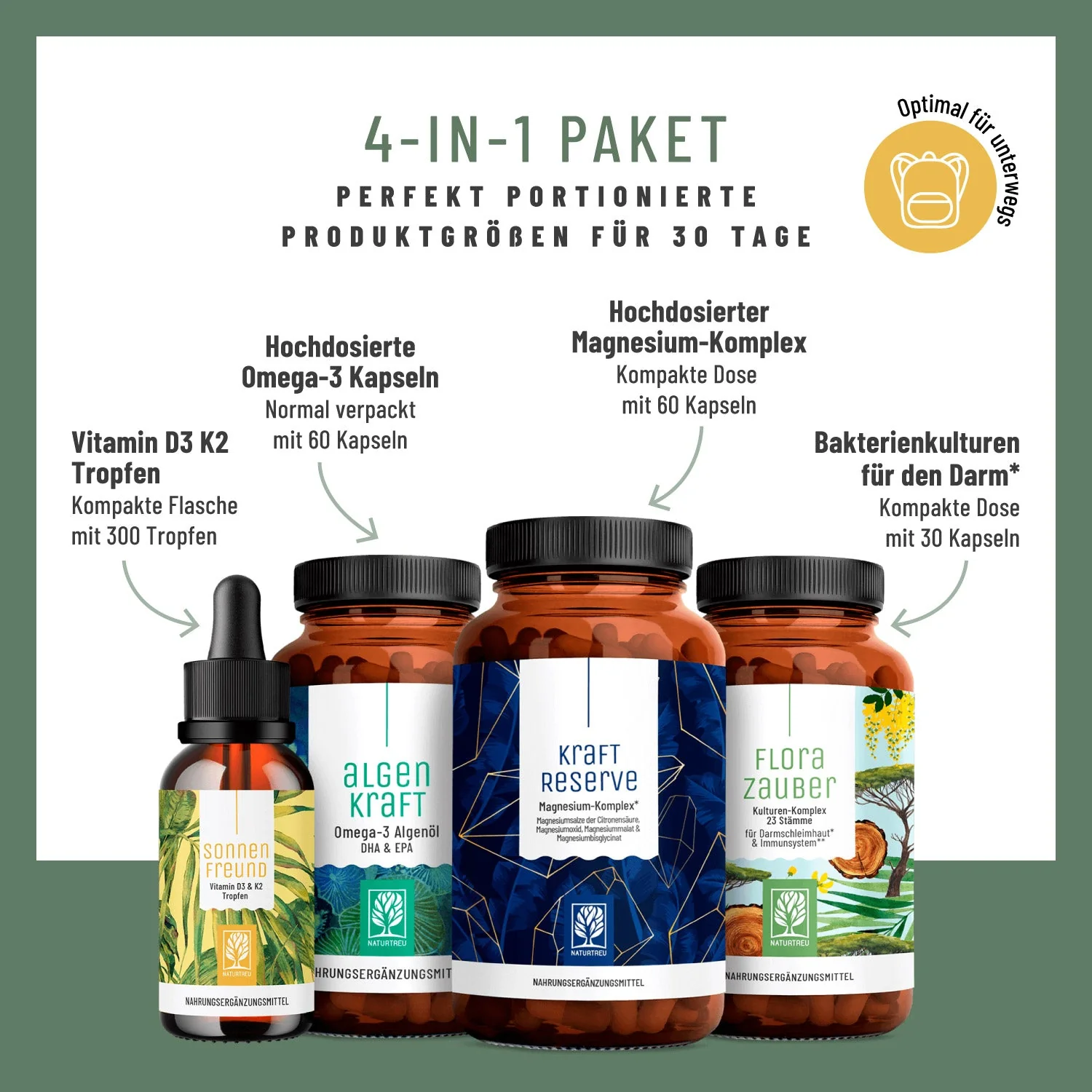 Produktbild 2