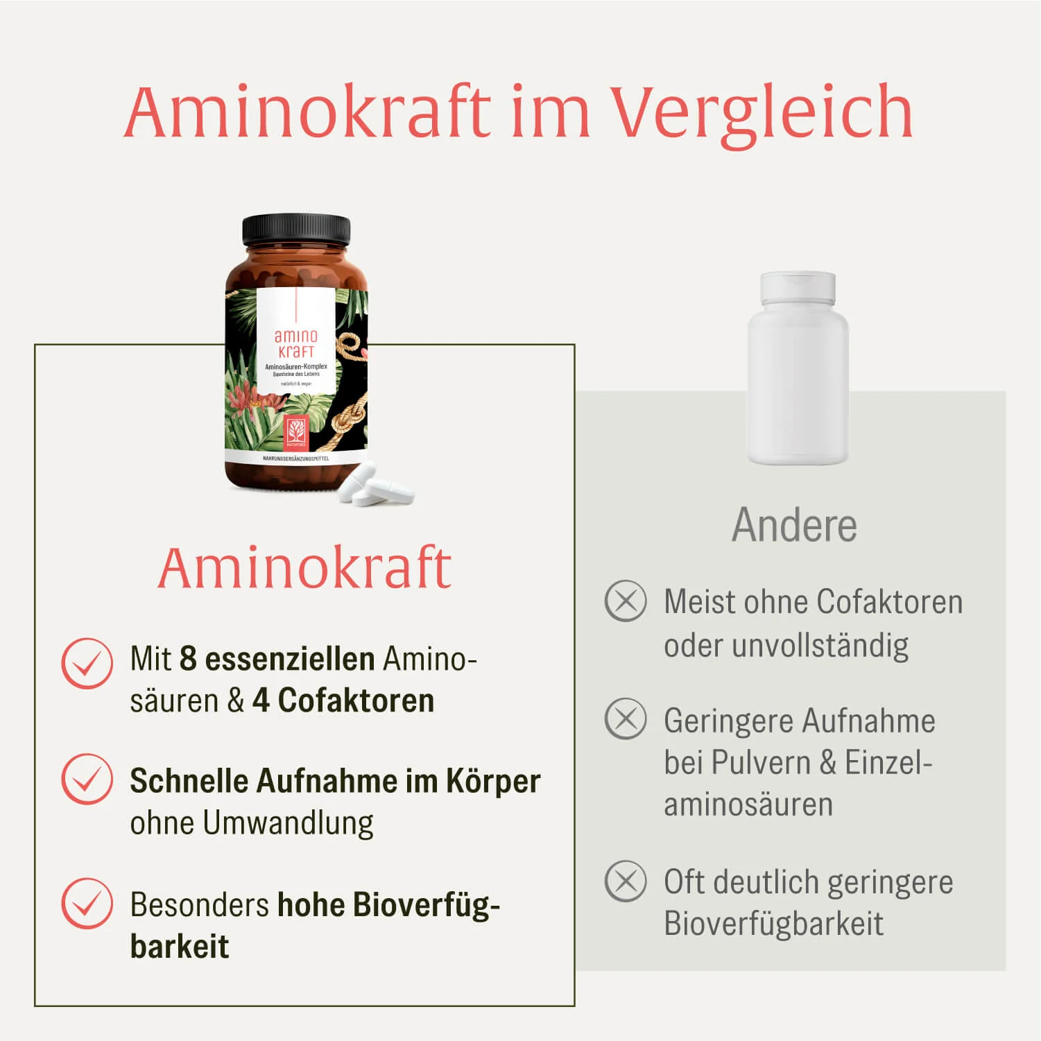 Produktbild 5