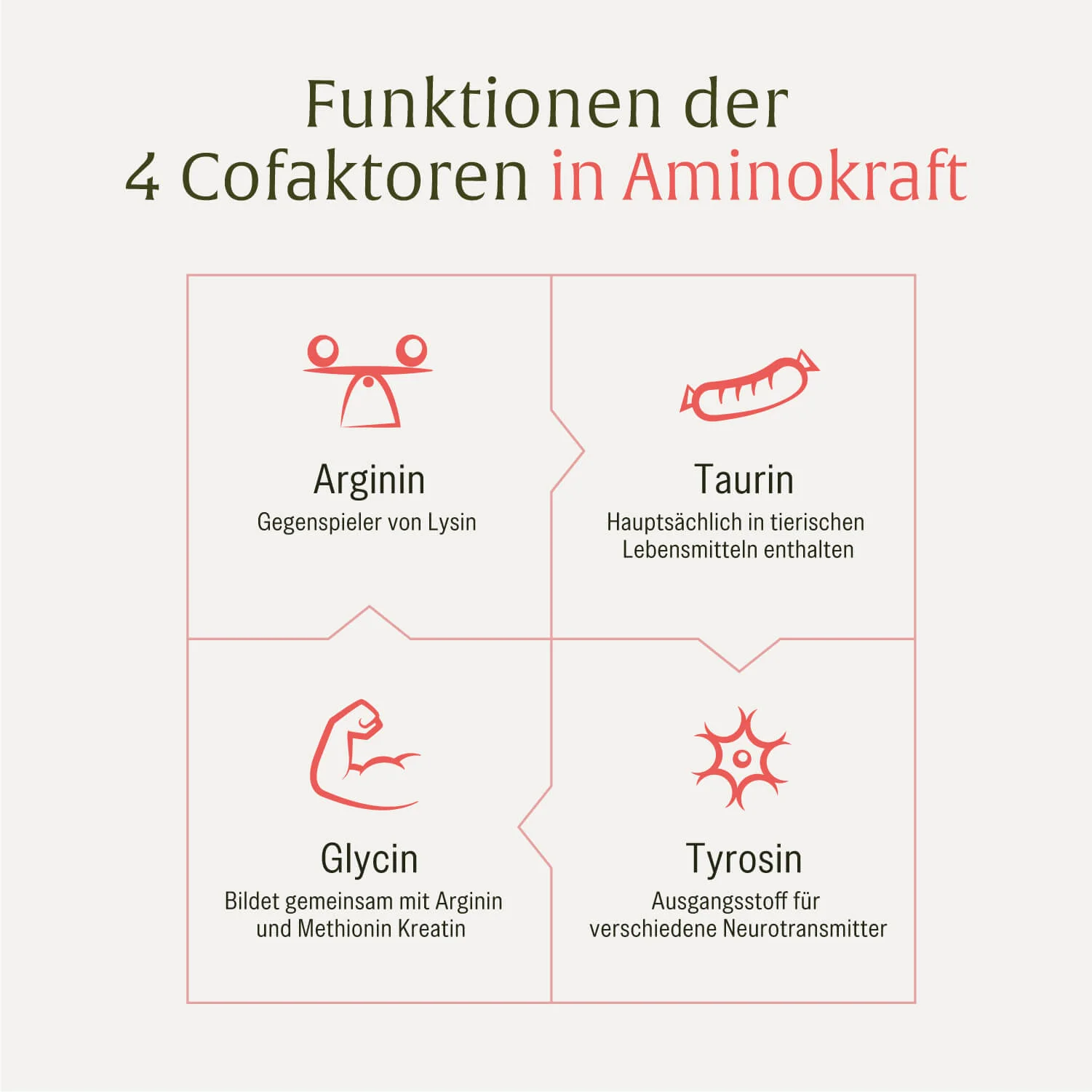 Produktbild 6