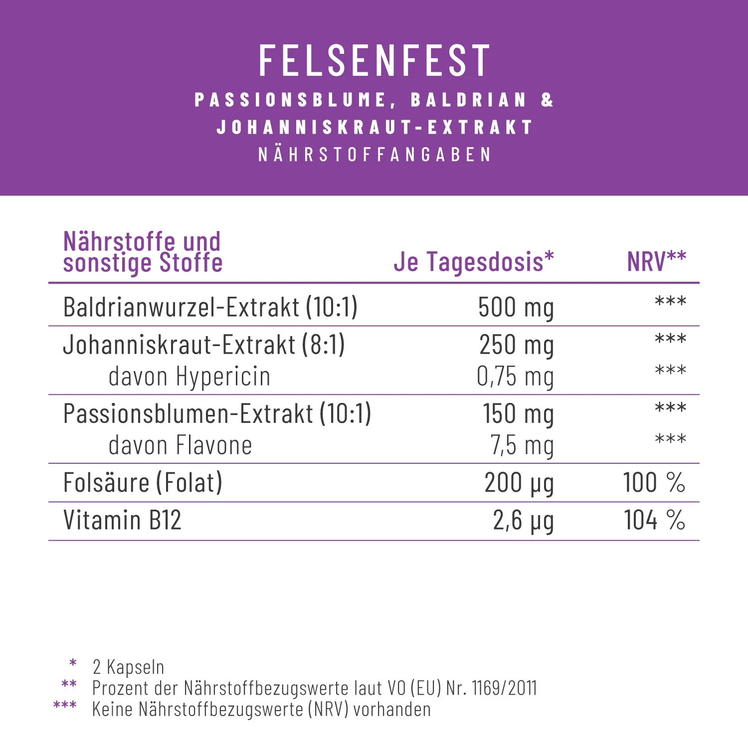 Produktbild 5