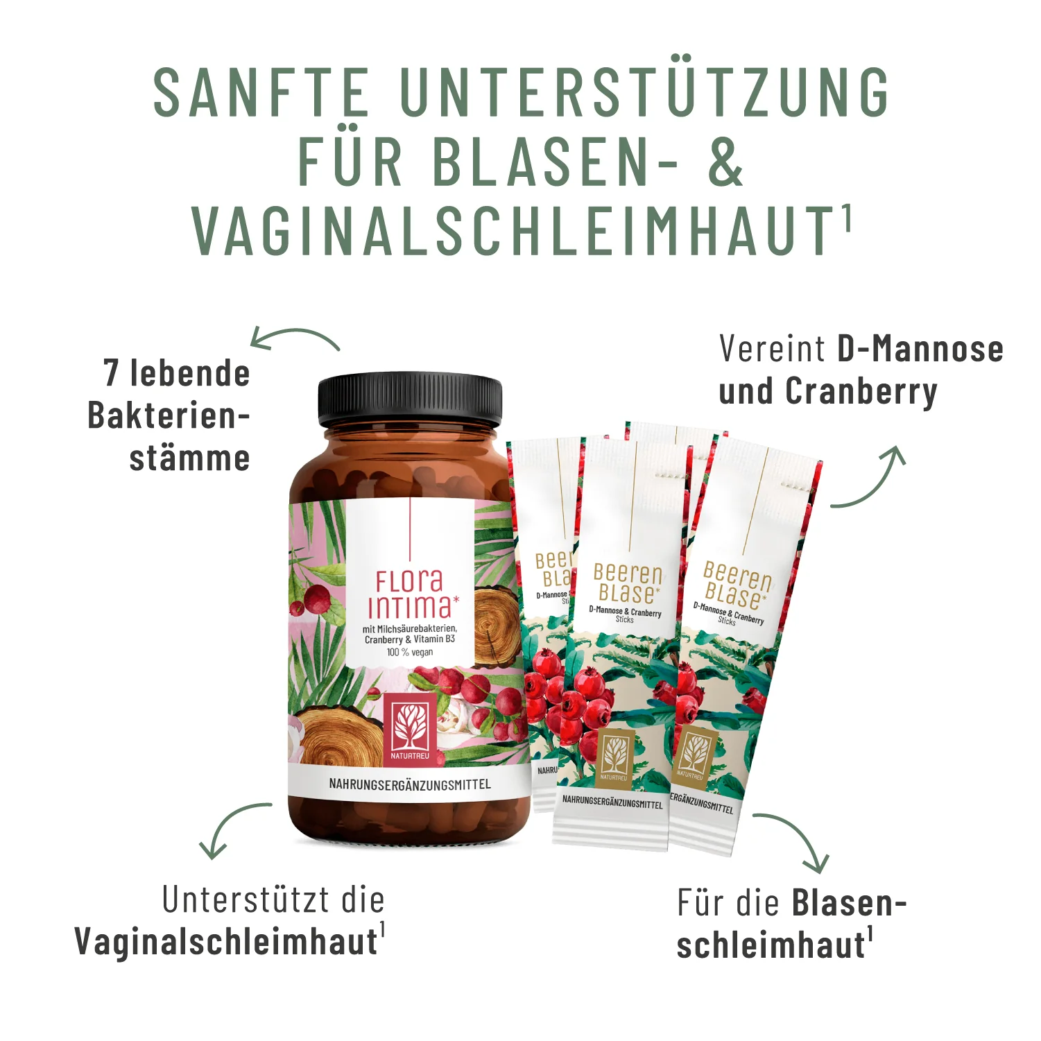 Produktbild 2