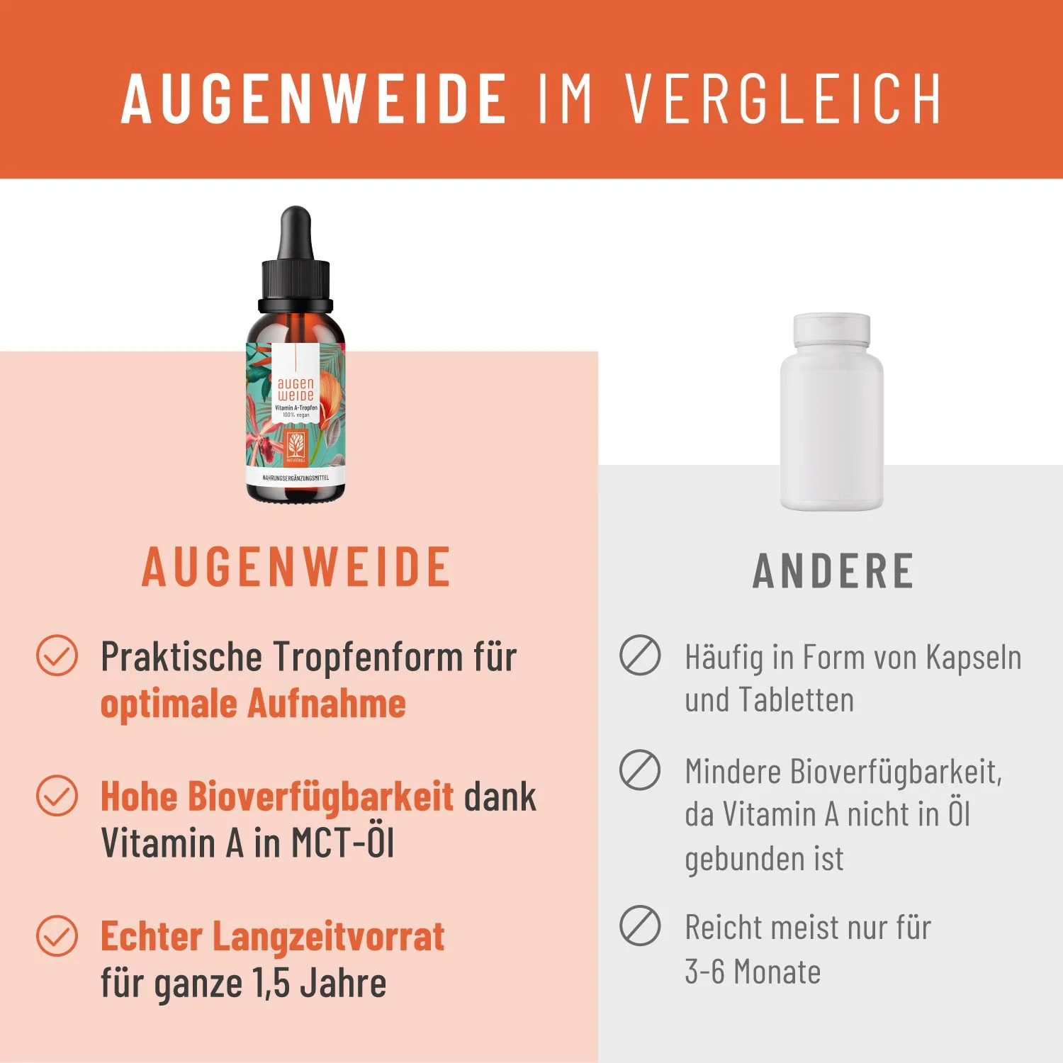 Produktbild 7