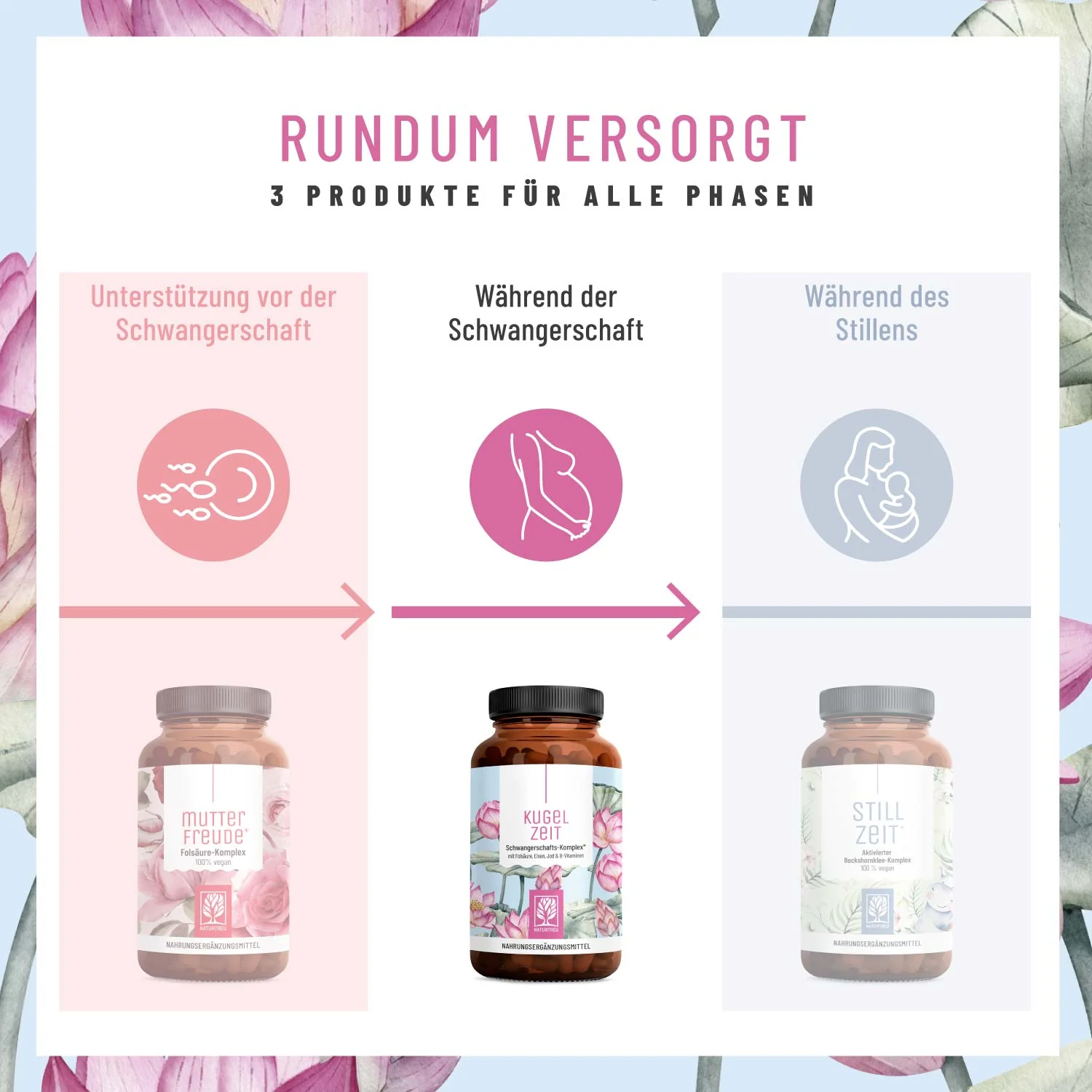 Produktbild 7