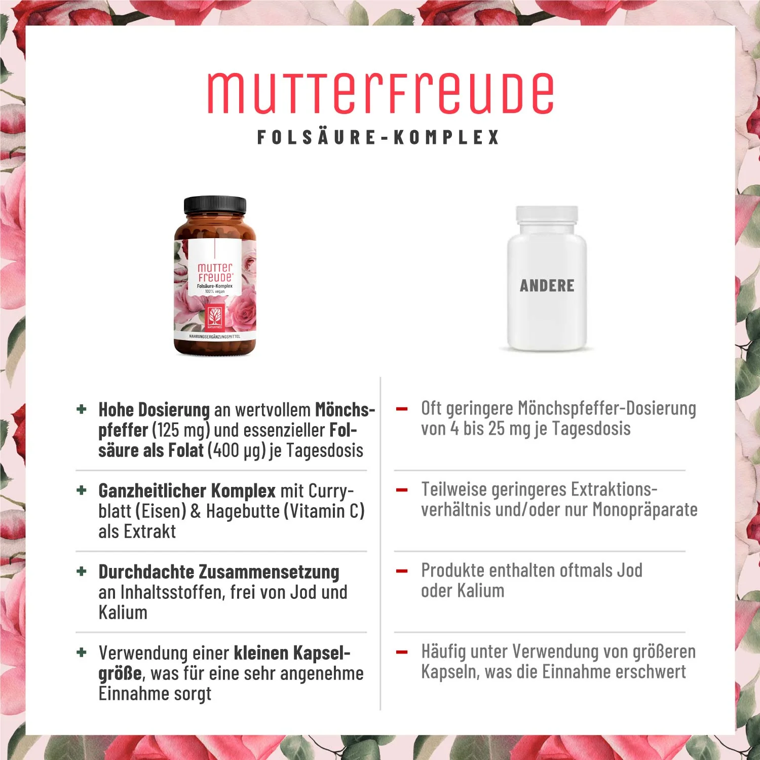 Produktbild 5