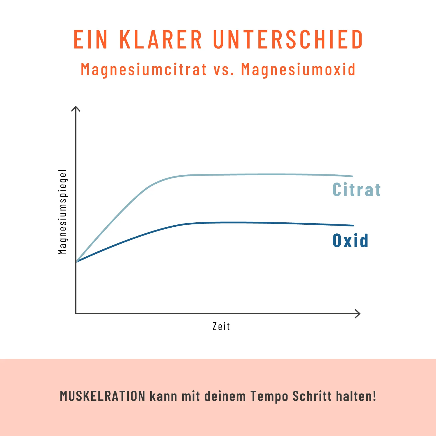 Produktbild 8