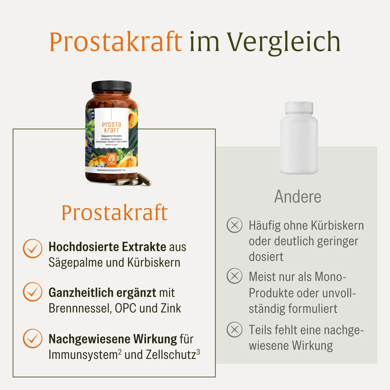 Produktbild 5
